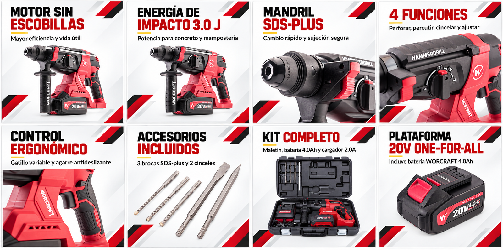 Características principales del rotomartillo inalámbrico WORCRAFT CRH-S20LiBCM: motor sin escobillas, impacto 3.0 J, SDS-plus, 4 funciones, control ergonómico, accesorios, kit y plataforma 20V